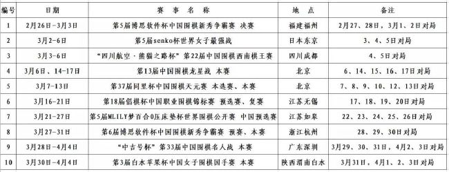 他（滕哈赫）希望几名球员的伤愈复出能帮助他解决球队的下滑并提升表现，但（想保住帅位）也需要在战术、表现和本赛季的结果上有出色的转变。